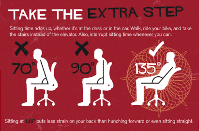 You Should Know, How Sitting Down is Killing You?