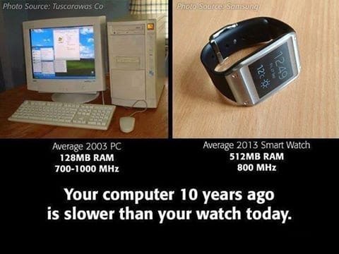 your computer 10 years ago is slower than your watch today